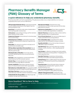 List of Glossary Terms